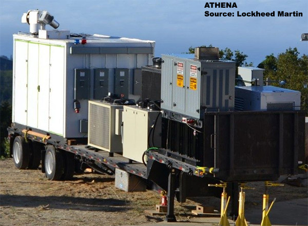 Overview — Advanced Test High-Energy Asset (ATHENA) — Air Defense ...