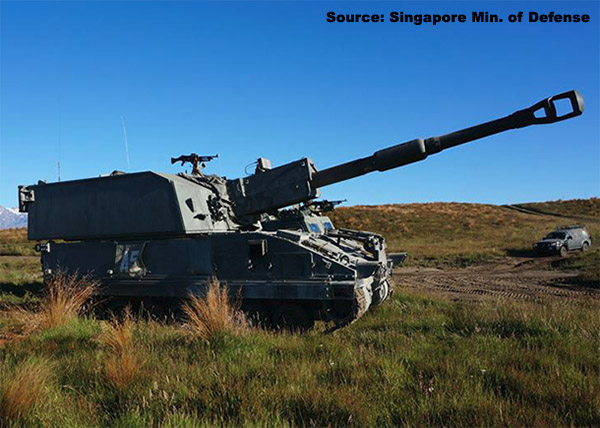 Overview — 155-mm Primus Self-propelled Howitzer — Self-Propelled Guns ...