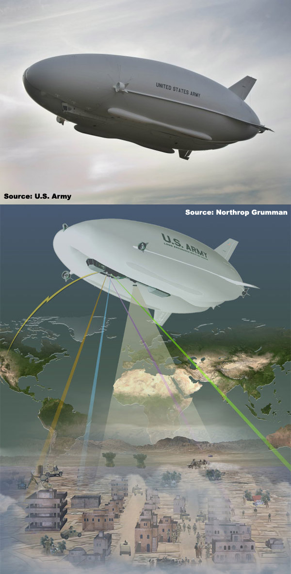 Overview — Long Endurance Multi Intelligence Vehicle Lemv — Airships