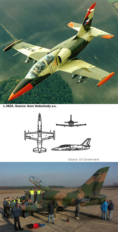 Overview — L39 Albatros — Trainer — Aircraft — Weapons — Military Periscope