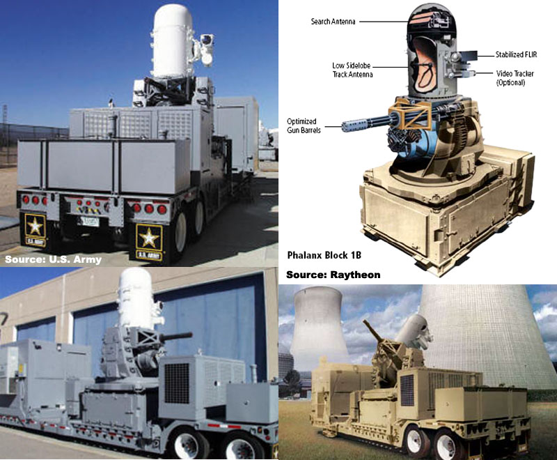 Overview — LandBased Phalanx Weapon System — Combat Vehicle Guns