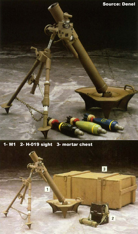 Overview — 60-mm M1 Mortar System — Mortars — Artillery/Guns — Weapons ...