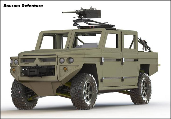 Overview Air Transportable Tactical Vehicle Attv Armored