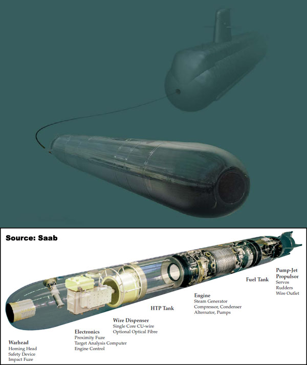 Overview Tp Torpedoes Naval Mines Torpedoes Weapons