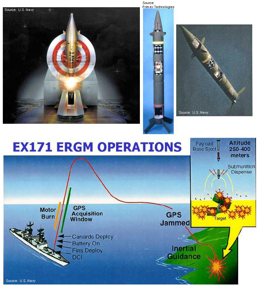 Overview — EX-171 Extended-Range Guided Munition (ERGM) — Land Attack ...