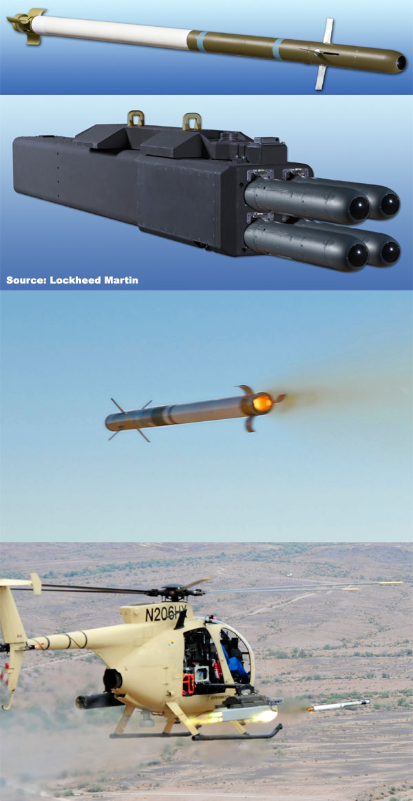 Overview — Direct-Attack Guided Rocket (DAGR) — Land Attack/Theater ...