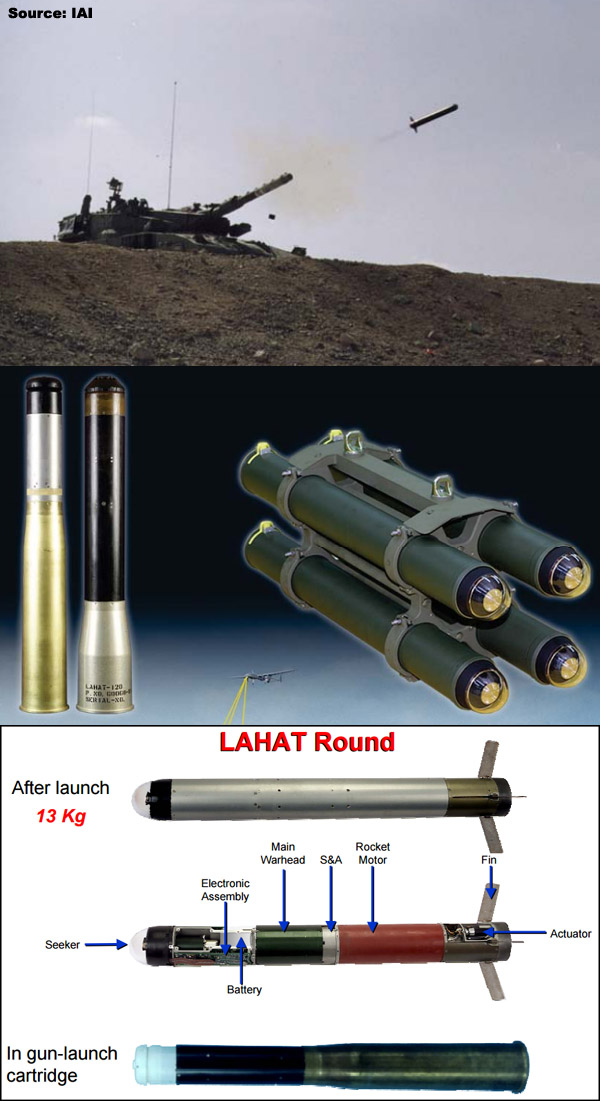 overview-laser-homing-attack-missile-lahat-land-attack-theater