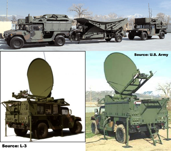 overview-an-tsc-156-tactical-shf-satellite-terminal-command