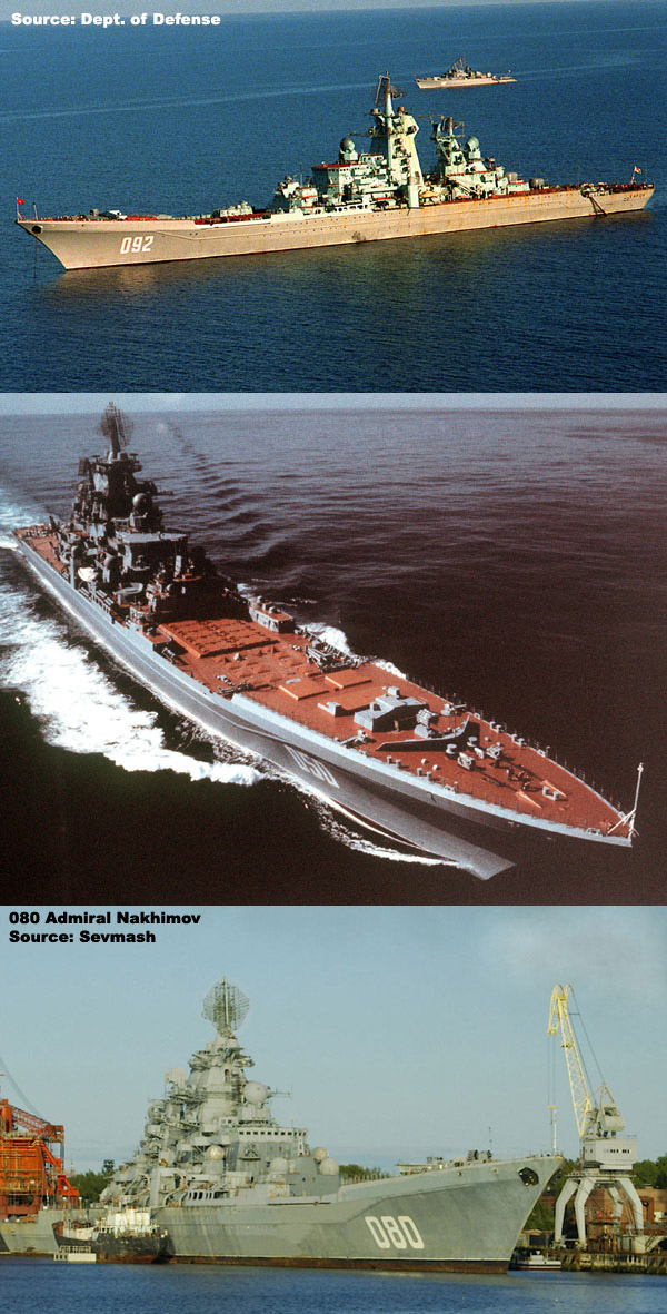 Overview Admiral Ushakov Class Cruisers Ships Weapons