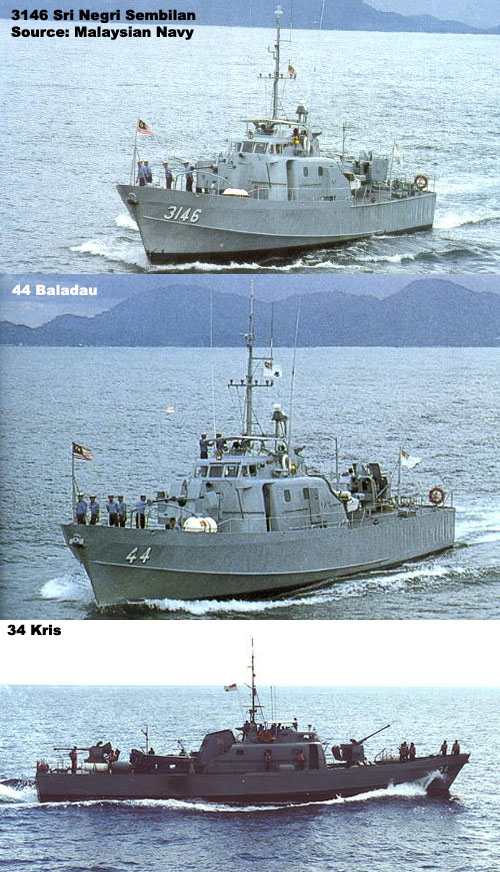 Overview SIPADAN 3131 Class Coast Guard Border Patrol Ships