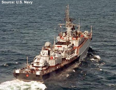 Overview GRISHA II Class Coast Guard Border Patrol Ships