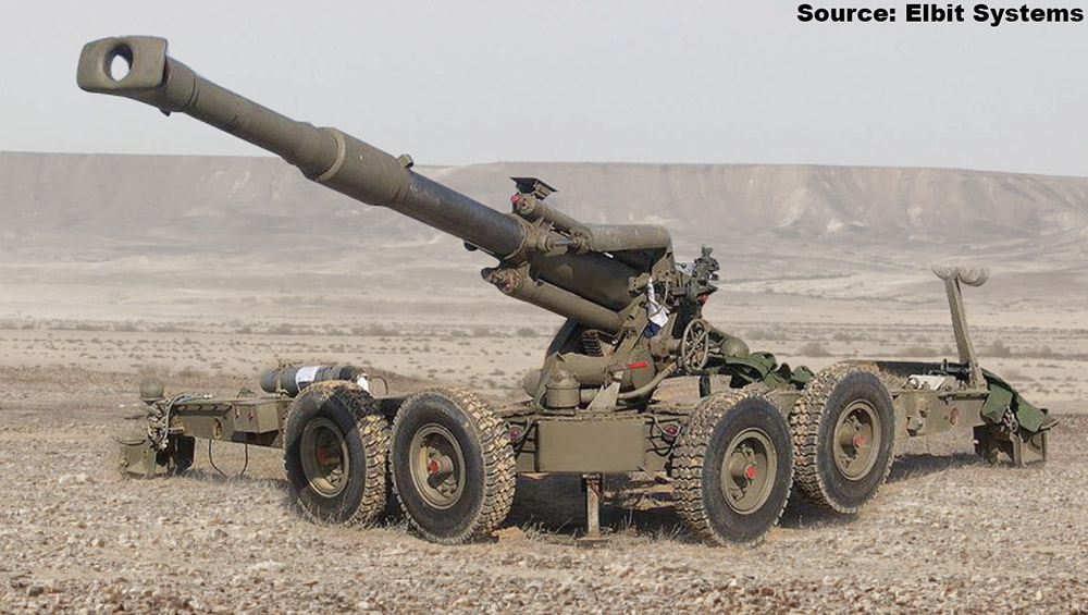 Overview — 155-mm M-71 — Towed Artillery Guns/Howitzers — Artillery ...