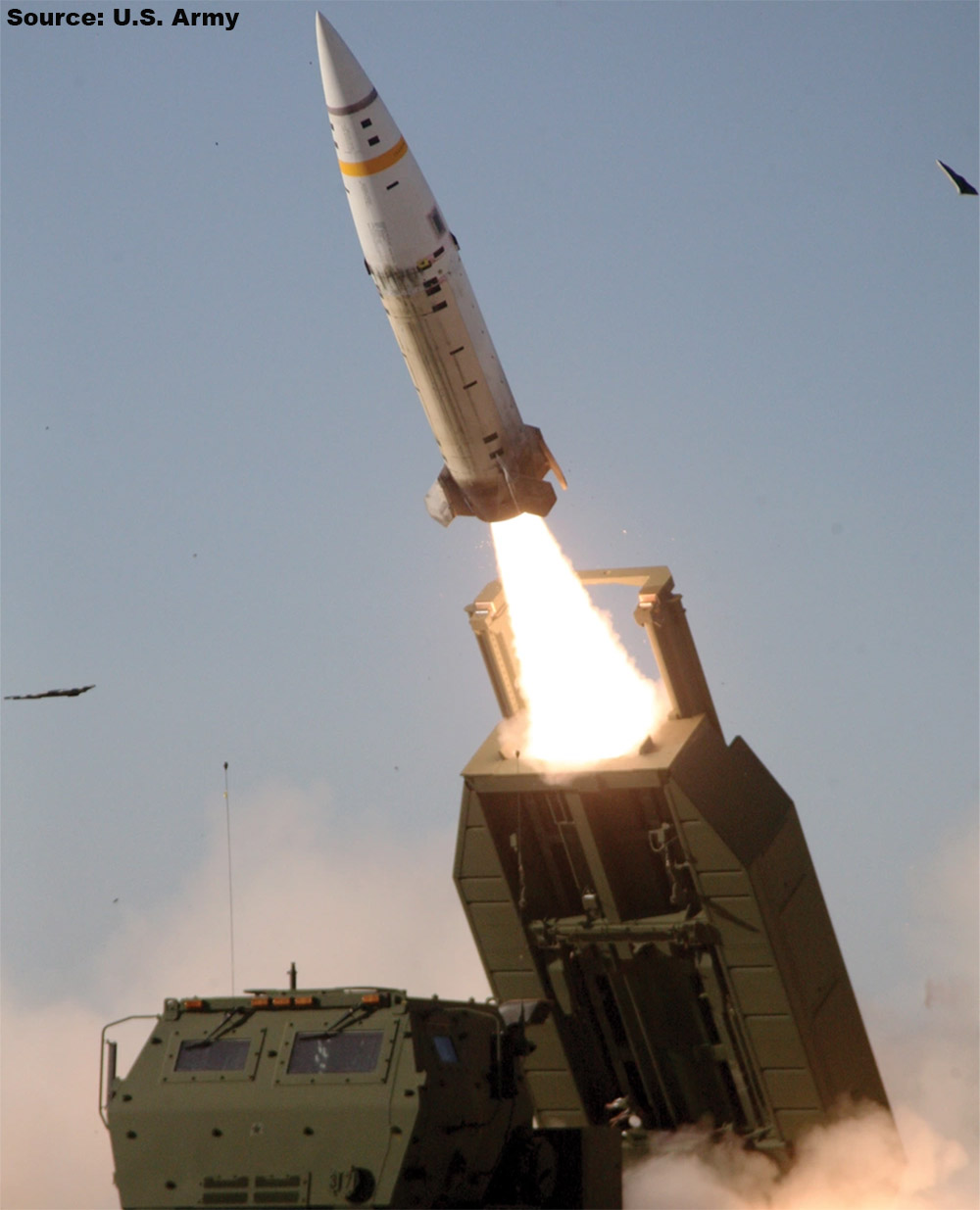 Overview — M39 ATACMS missile — Land Attack/Theater — Missiles/Rockets ...