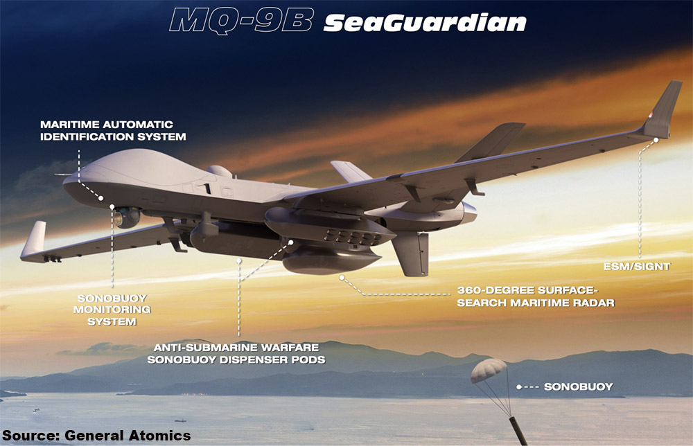 MQ-9B SeaGuardian 1