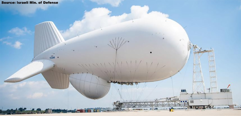 Overview — Sky Dew aerostat system — Airships/Aerostats — Aircraft ...