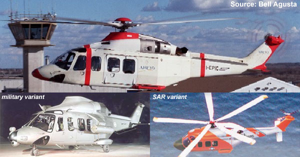 Overview — AW139 multipurpose helicopter — Helicopters — Aircraft ...