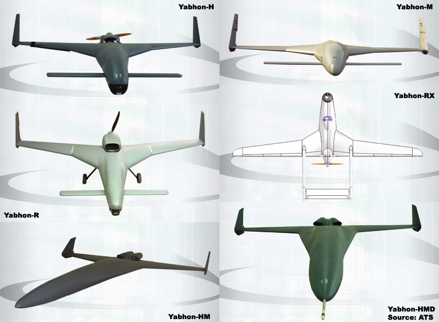 Overview — Yabhon series of UAVs — RPVs/Drones/Uncrewed Aerial Vehicles ...