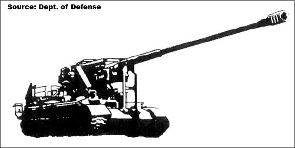 Overview — 170-mm M1978 Koksan self-propelled gun — Self-Propelled Guns ...