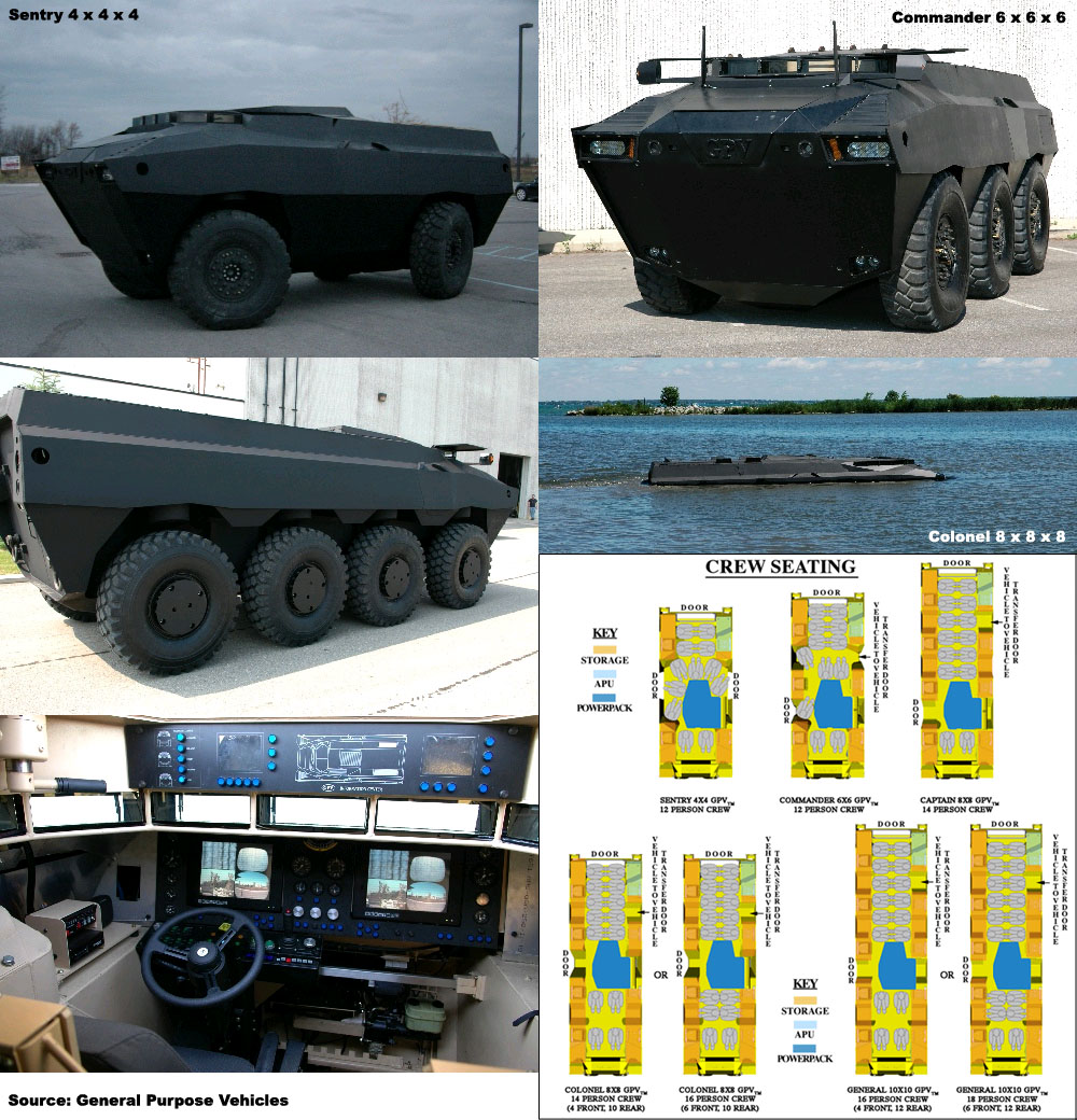 Overview — GPV Vehicle System — Armored Personnel Carriers — Ground ...