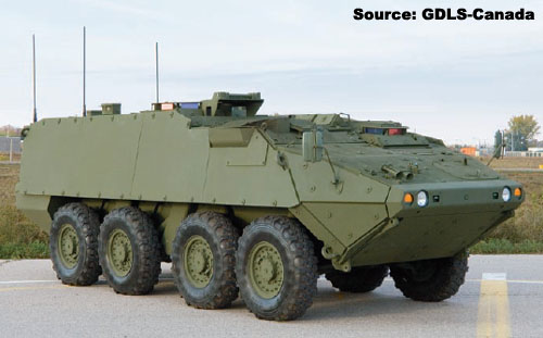 Overview — LAV-H — Armored Personnel Carriers — Ground Combat Vehicles ...