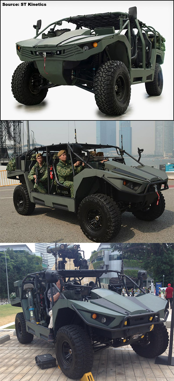 Overview — Spider light strike vehicle (LSV) — Armored Reconnaissance ...