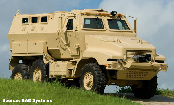 Overview — Caiman mine-protected vehicle — Combat Support — Ground ...