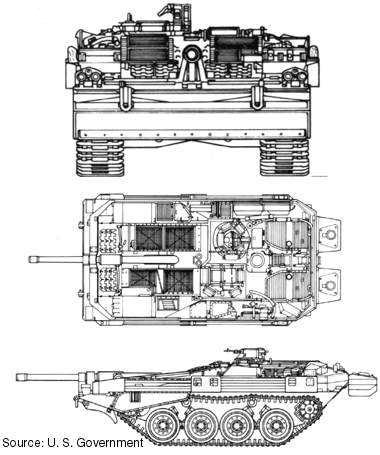 Overview — Strv 103 main battle tank — Tanks — Ground Combat Vehicles ...