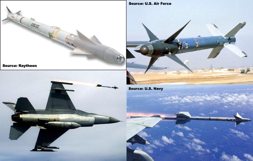 Overview — AIM-9 Sidewinder — Anti-Air — Missiles/Rockets/Bombs ...