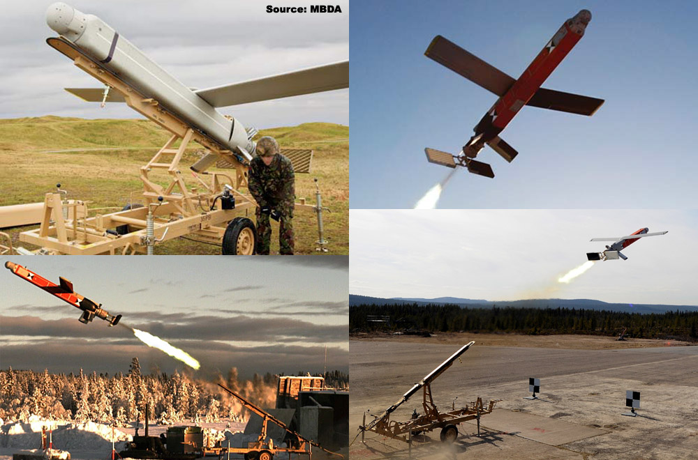 Overview — Fire Shadow loitering munition — Land Attack/Theater ...