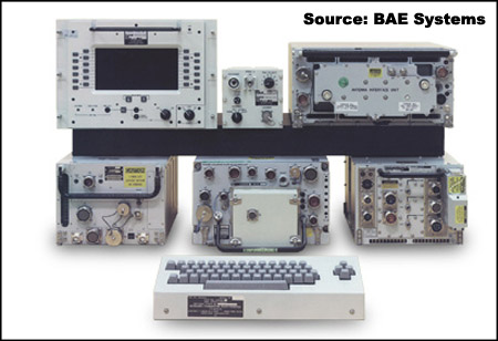 Overview — JTIDS (Joint Tactical Information Distribution System ...