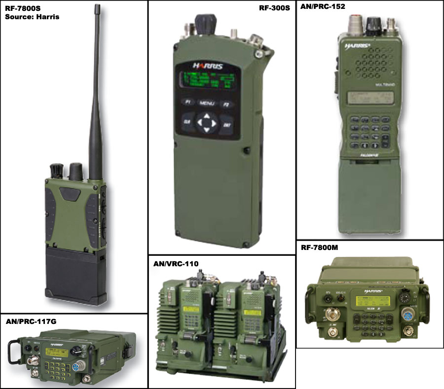 Overview — Falcon III series of tactical radios — Command, Control and ...