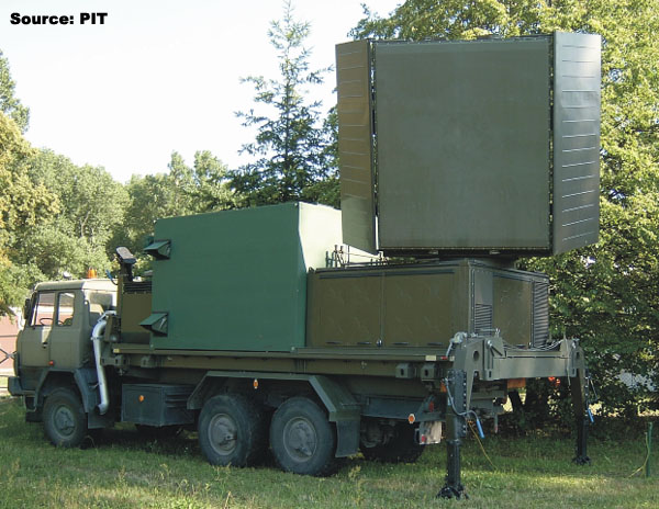 Overview — WLR-100 weapon-locating radar — Ground Radars — Military ...