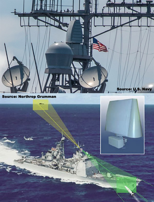 Overview — AN/SPQ-9 — Naval Radars — Military Electronics — Weapons ...