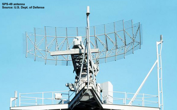 Overview — AN/SPS-49(V) — Naval Radars — Military Electronics — Weapons ...