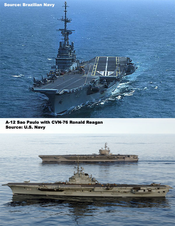 Overview — SAO PAULO (A-12) class — Aircraft Carriers — Ships — Weapons ...