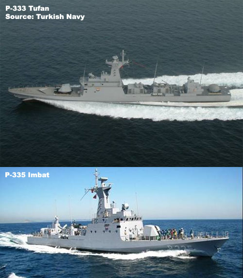 Overview — KILIC (P-330) class — Small Combatants — Ships — Weapons ...