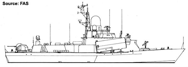 Overview — NANUCHKA-IV** (PGG) class — Small Combatants — Ships ...